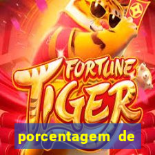 porcentagem de slots pg