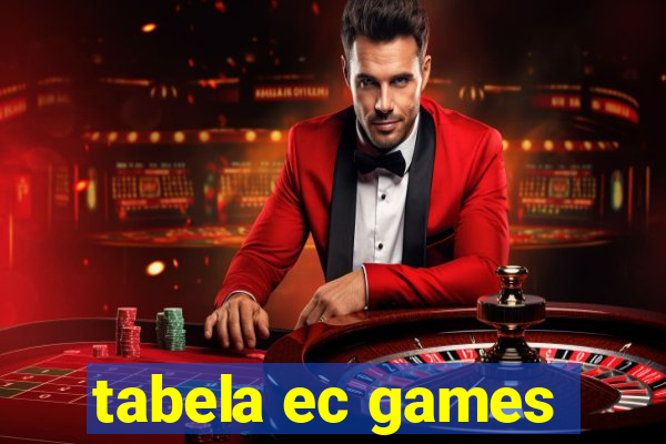 tabela ec games