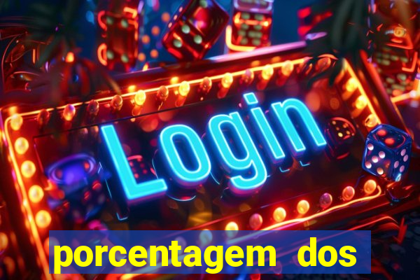 porcentagem dos slots pg tempo real