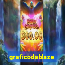 graficodablaze