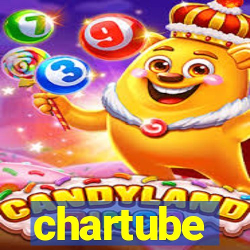 chartube