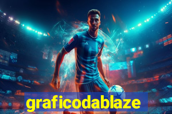 graficodablaze